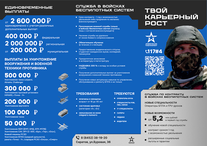 Минобороны РФ предлагает заключить контракт с войсками беспилотных систем